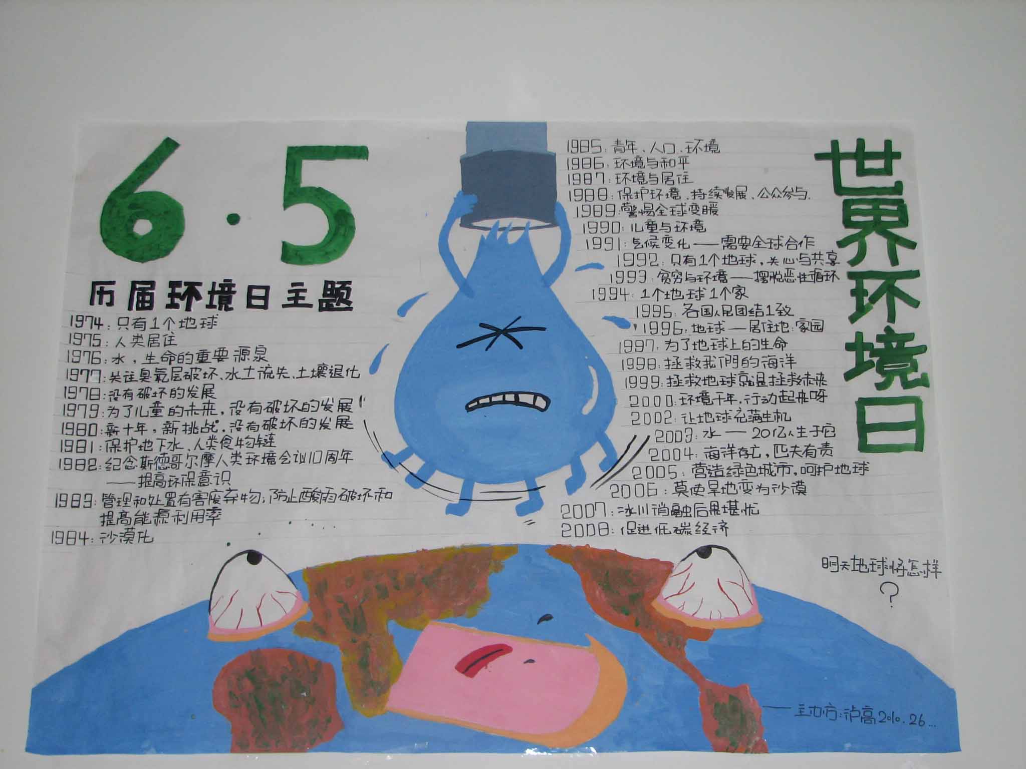 點擊查看原圖
